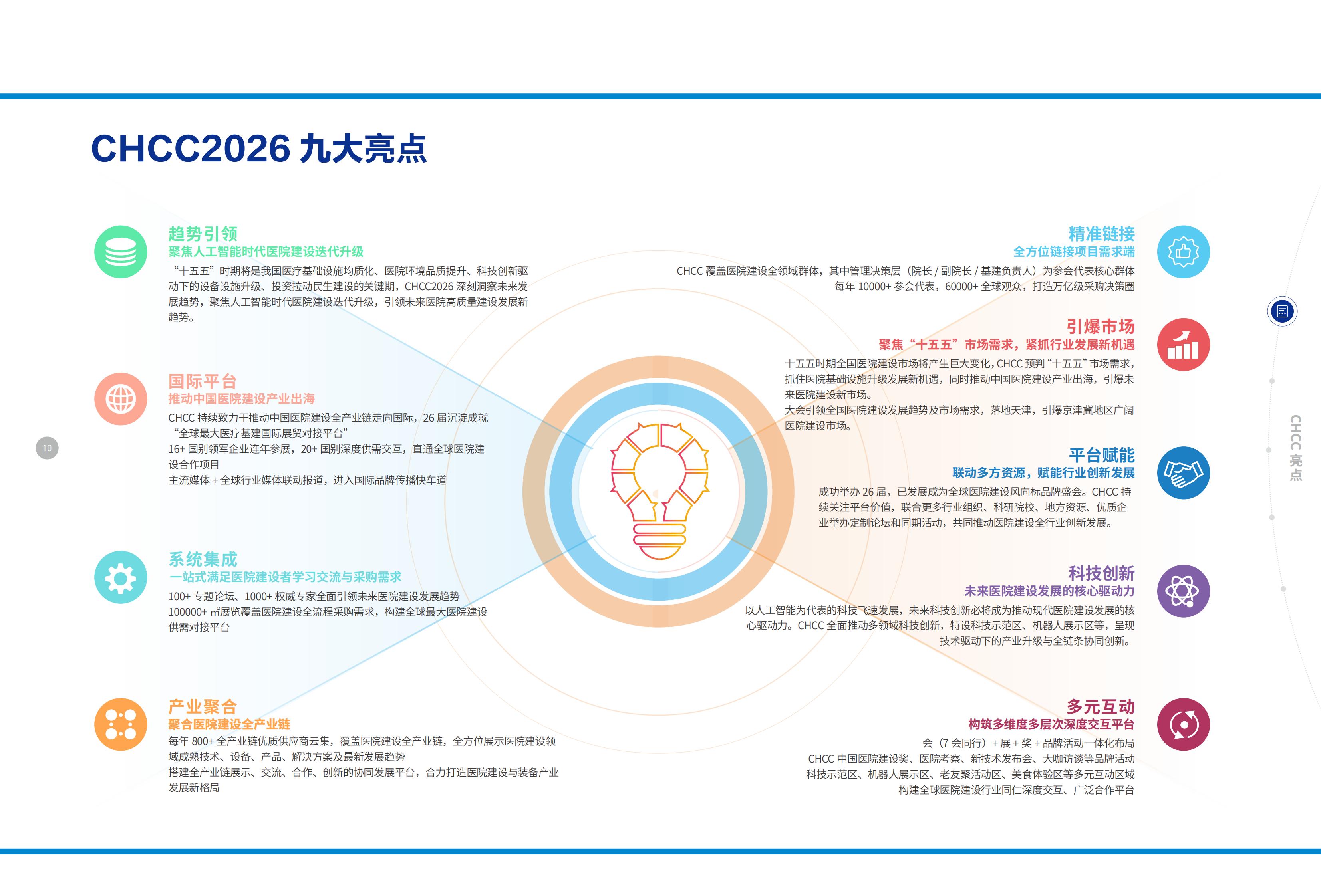 2026CHCC全国医院建设大会官网|参展咨询:13917570439 杜老师 2026CHCC全国医院建设大会官网|参展咨询:13917570439 杜老师