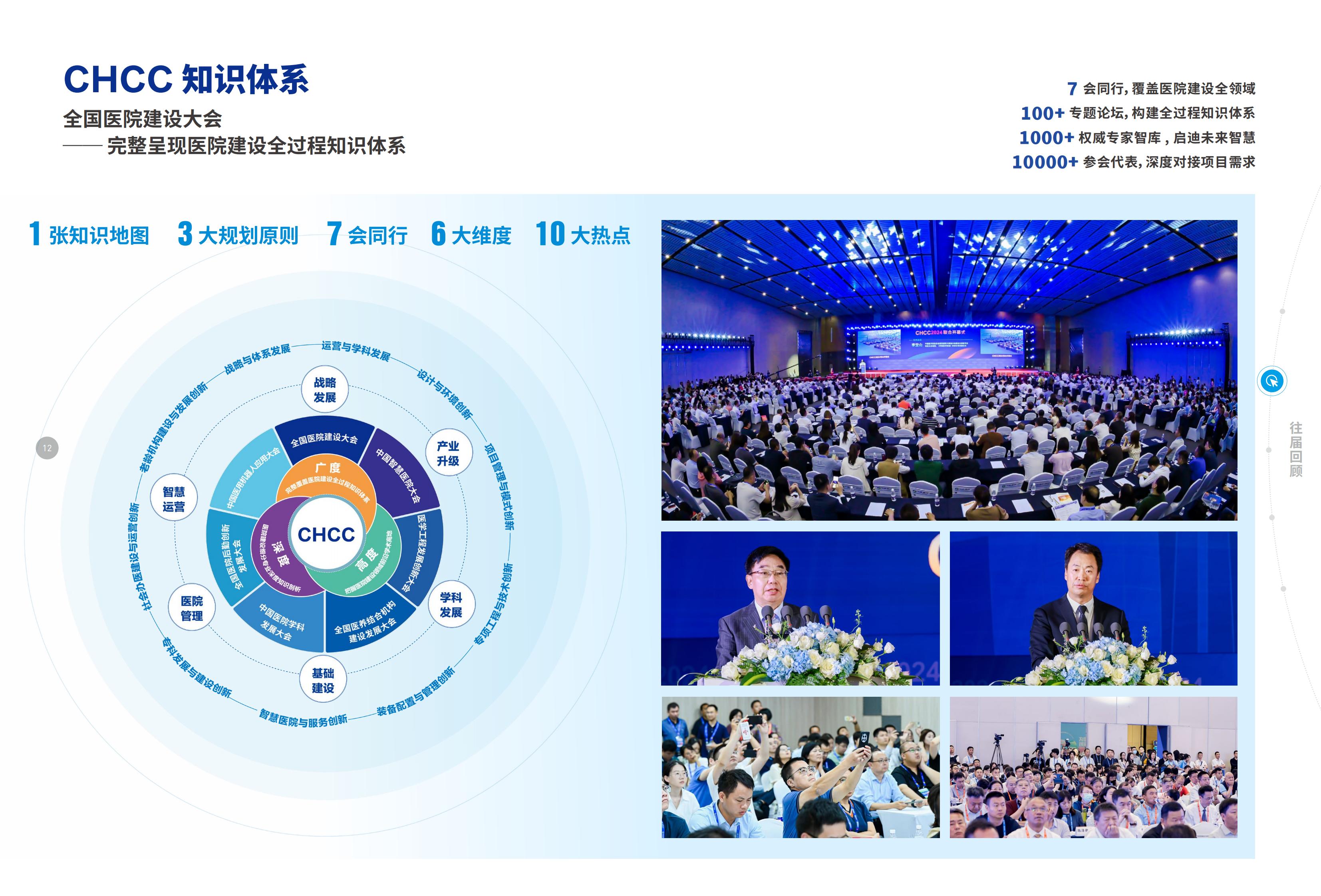 2026第27届全国医院建设大会【CHCC天津展馆布局及展览内容】