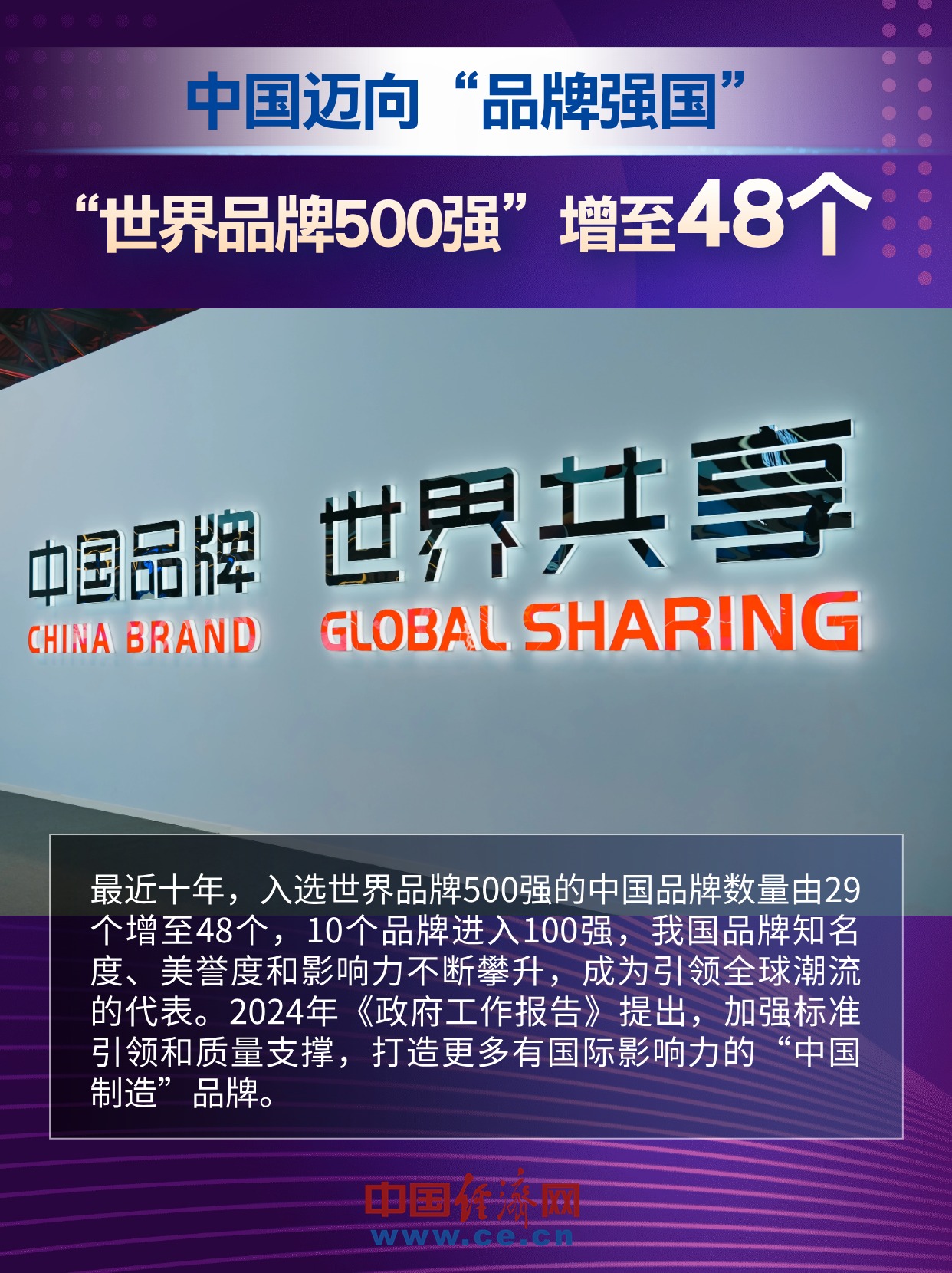 【组图】7组数据透视中国品牌新势能(图7)