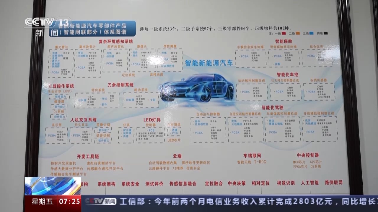 一线调研丨一个高新区培育的“专精特新”沃土 一线调研丨一个高新区培育的“专精特新”沃土